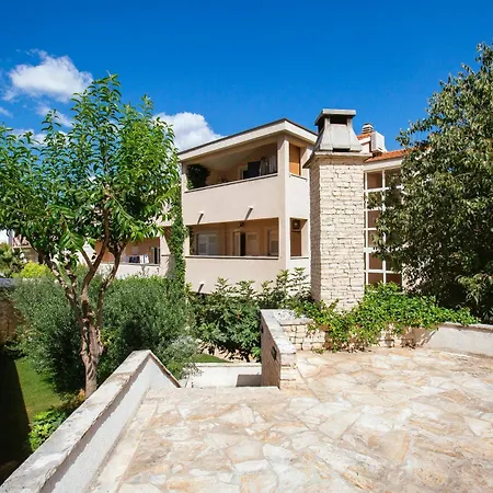 Modern Family Split, Free Garage Parking,split Apartmán *